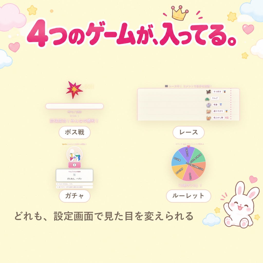【OBSに置くだけ】コメントでボスを倒す 視聴者参加型ミニゲーム|Twitch/わんコメ対応(罰ゲームルーレット付き)