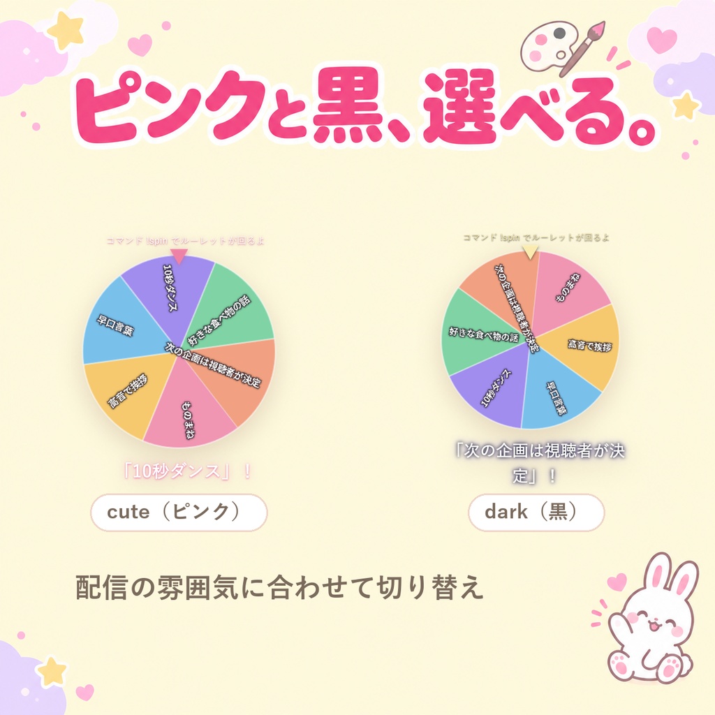 【無料】コメントで回る罰ゲームルーレット for OBS|視聴者参加型・Twitch/わんコメ対応