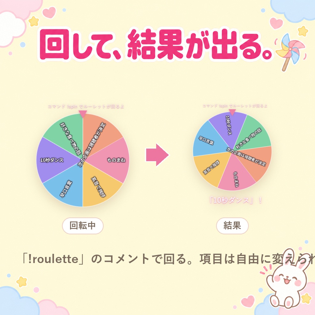【無料】コメントで回る罰ゲームルーレット for OBS|視聴者参加型・Twitch/わんコメ対応