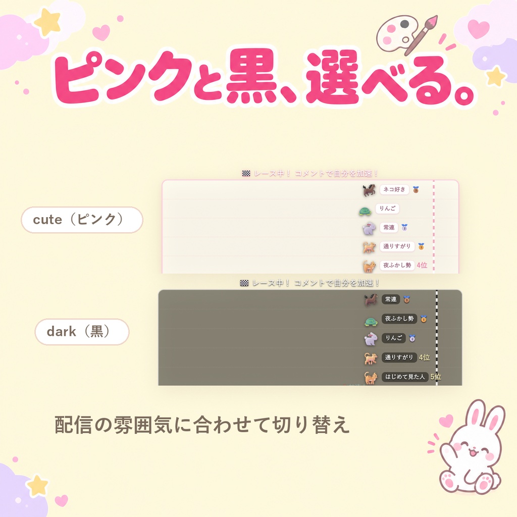 【OBSに置くだけ】コメントレース|視聴者の名前が走る参加型レース for 配信(Twitch/わんコメ対応)