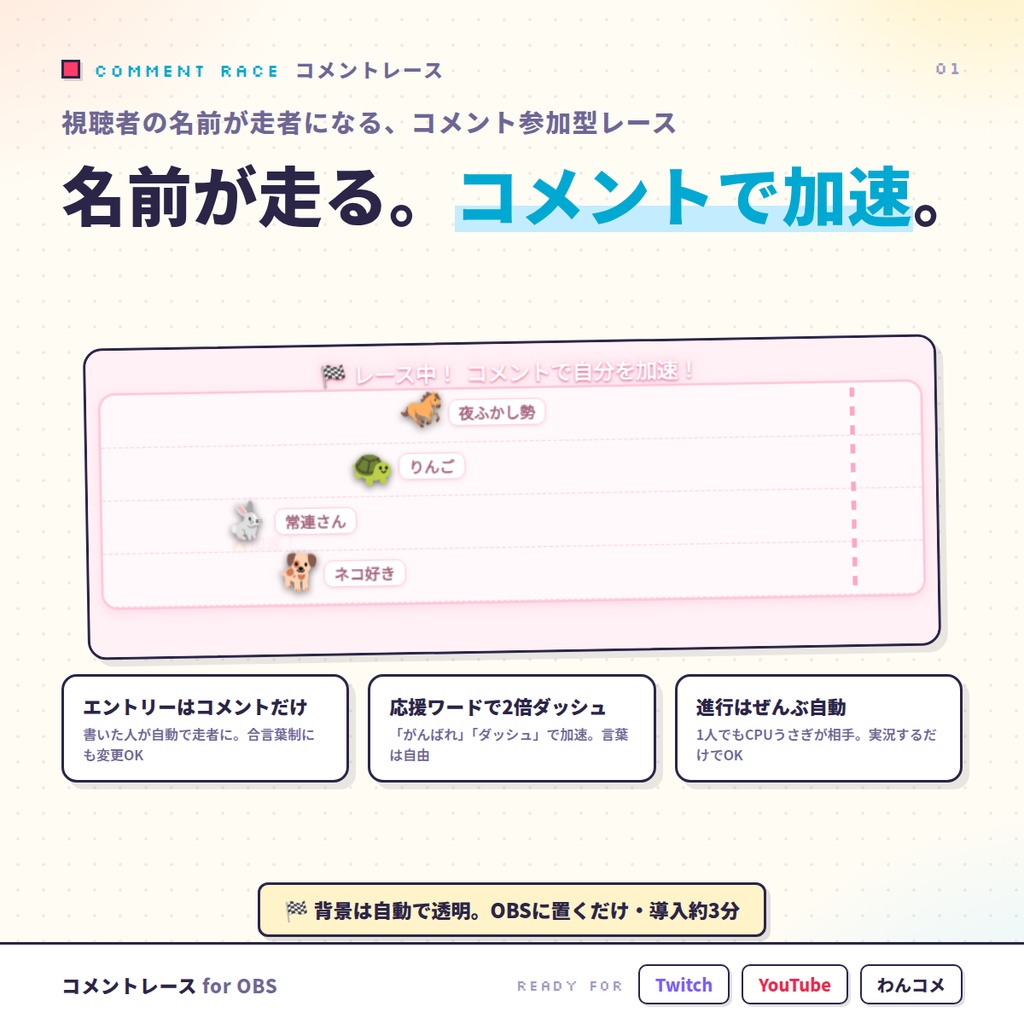【OBSに置くだけ】コメントレース｜視聴者の名前が走る参加型レース for 配信（Twitch/わんコメ対応）