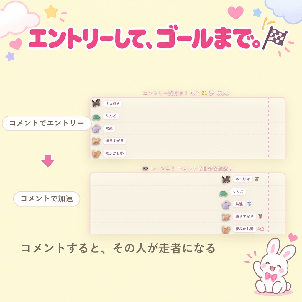 【OBSに置くだけ】コメントレース|視聴者の名前が走る参加型レース for 配信(Twitch/わんコメ対応)