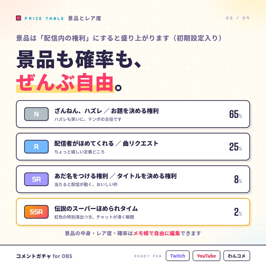 【OBSに置くだけ】コメントガチャ|「(好きな言葉)」で回る視聴者参加型カプセルガチャ for 配信(Twitch/わんコメ対応)
