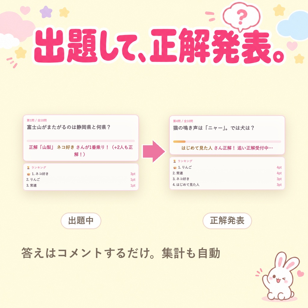 【OBSに置くだけ】コメント早押しクイズ|視聴者がチャットで答える参加型クイズ for 配信(Twitch/わんコメ対応)