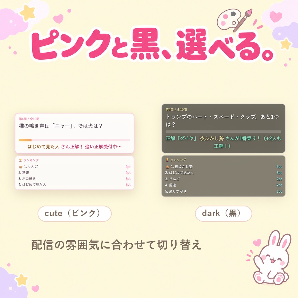 【OBSに置くだけ】コメント早押しクイズ|視聴者がチャットで答える参加型クイズ for 配信(Twitch/わんコメ対応)