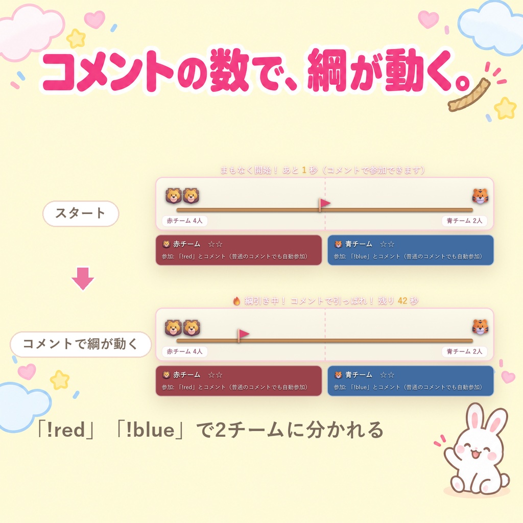 【OBSに置くだけ】コメント綱引き|視聴者が2チームで対戦する参加型ゲーム for 配信(Twitch/わんコメ対応)