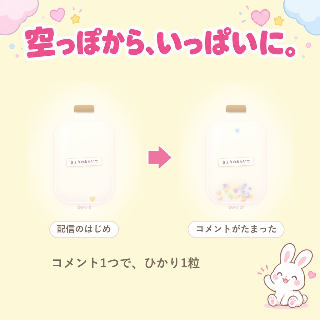 【OBSに置くだけ】コメントの小瓶|コメントが光になってたまる かわいい置きもの(Twitch/わんコメ対応)