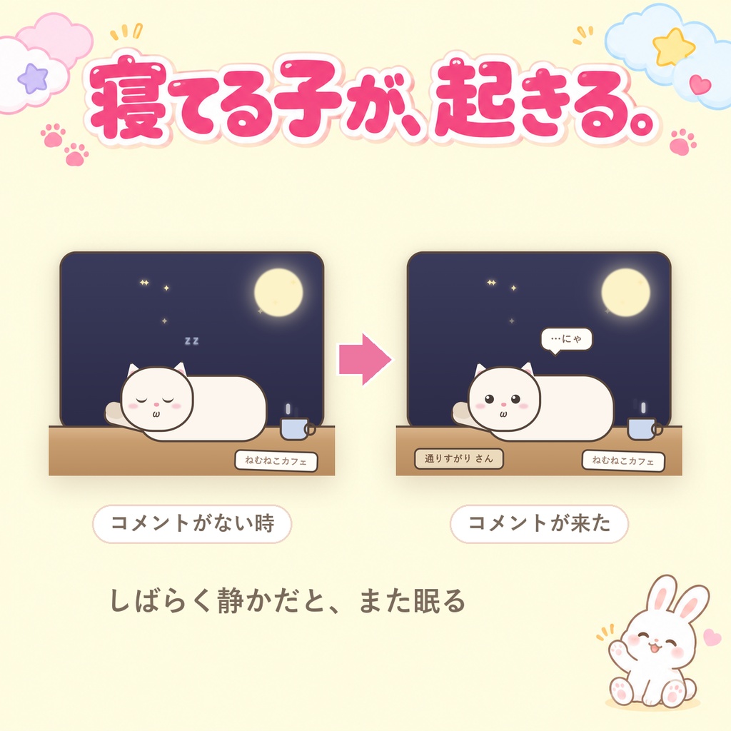 【OBSに置くだけ】うちの子マスコット|あなたのキャラ・ペットがコメントに気づいて可愛く反応/配信で簡単なキャラが欲しい方に(画像1枚からOK・ねこ同梱/Twitch・わんコメ対応)