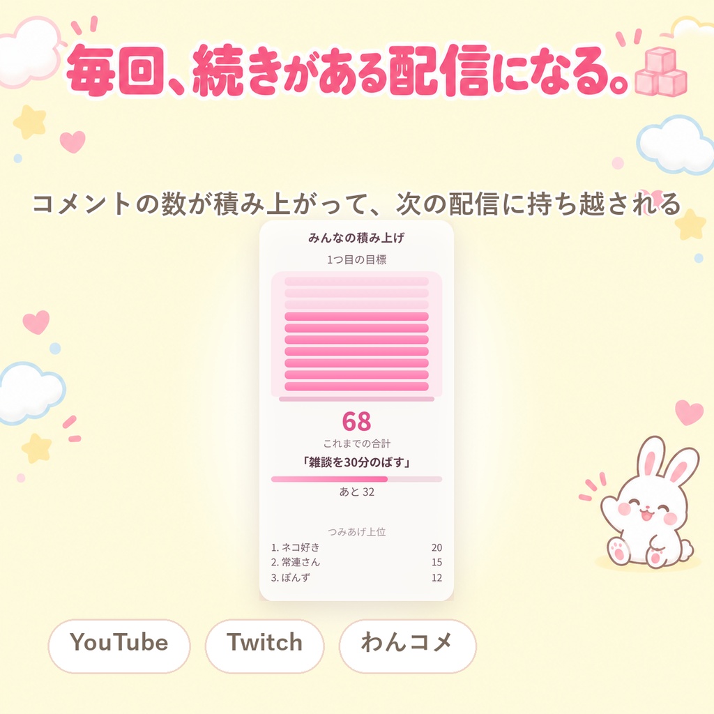 【OBSに置くだけ】みんなの積み上げ|毎回「続き」がある配信になる視聴者参加型オーバーレイ(コメントが次の配信に持ち越される/雑談・ゲーム実況・耐久・歌枠/Twitch・わんコメ対応)