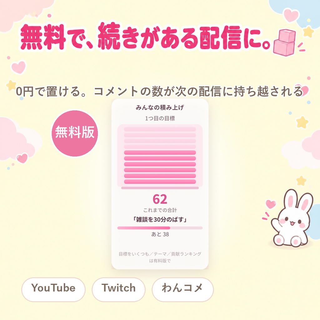 【無料・OBSに置くだけ】みんなの積み上げ 無料版｜毎回「続き」がある配信になる視聴者参加型オーバーレイ（コメントが次の配信に持ち越される／Twitch・わんコメ対応）