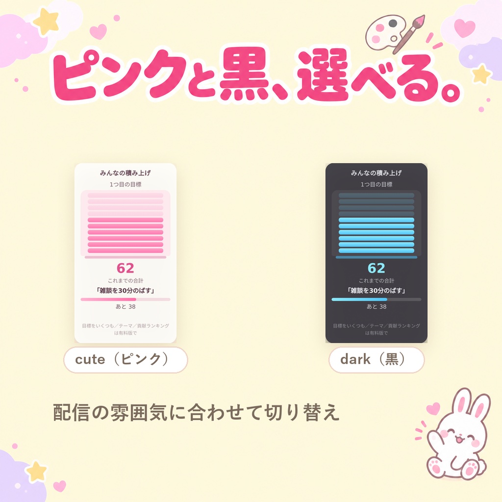 【無料・OBSに置くだけ】みんなの積み上げ 無料版|毎回「続き」がある配信になる視聴者参加型オーバーレイ(コメントが次の配信に持ち越される/Twitch・わんコメ対応)