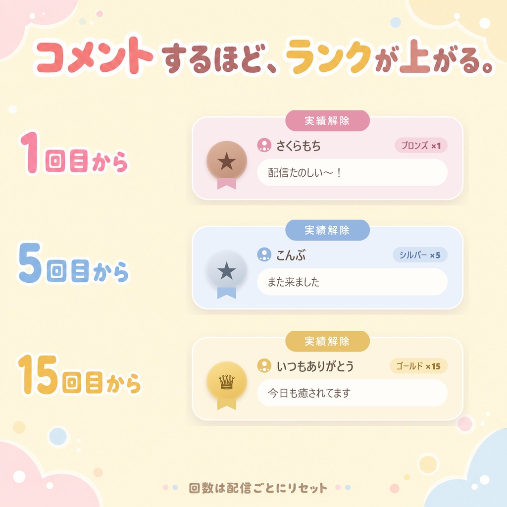 【無料・OBSに置くだけ】コメント実績|コメントが実績解除になる配信オーバーレイ(Twitch/わんコメ対応)