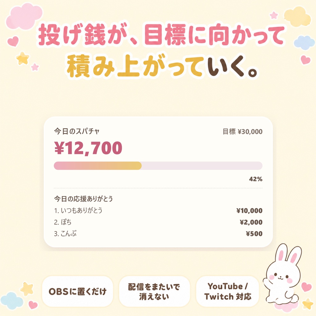 【OBSに置くだけ】スパチャありがとう プロ版｜投げ銭の合計が積み上がる目標メーター（今日/今月/累計・わんコメ/Twitch対応）