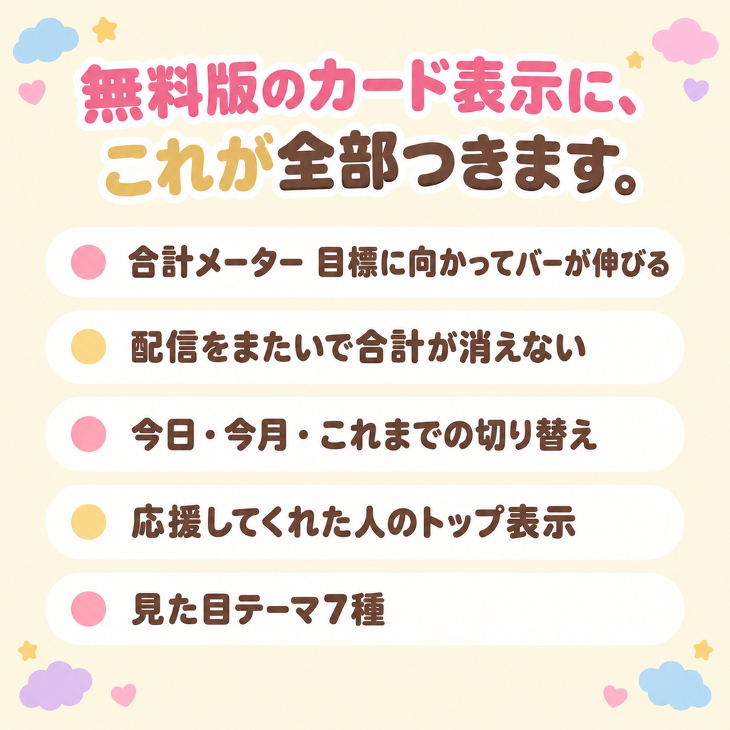 【OBSに置くだけ】スパチャありがとう プロ版|投げ銭の合計が積み上がる目標メーター(今日/今月/累計・わんコメ/Twitch対応)