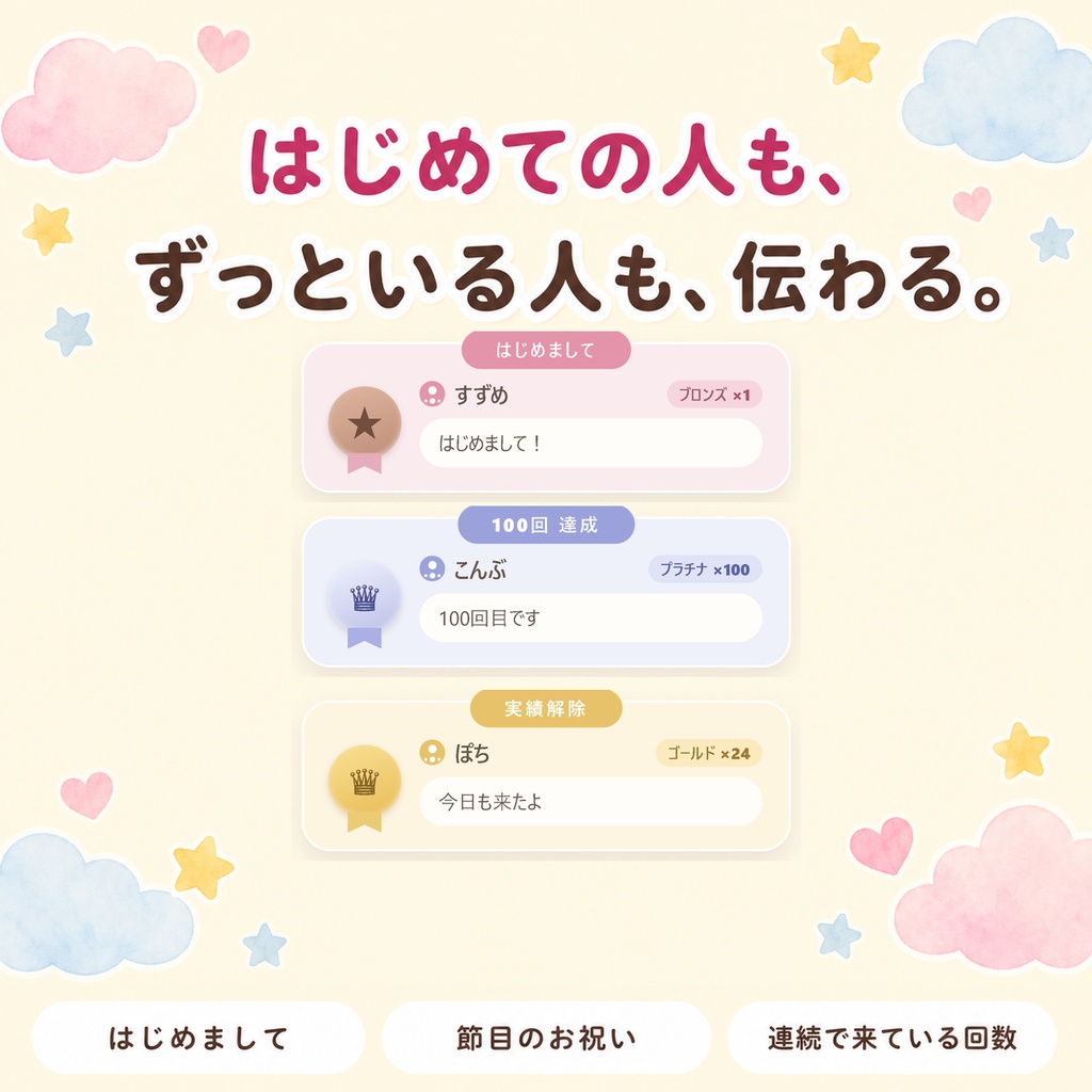 【OBSに置くだけ】コメント実績 プロ版|常連さんが育つ実績オーバーレイ(通算コメント数で5段階ランク・配信をまたいで消えない・わんコメ/Twitch対応)