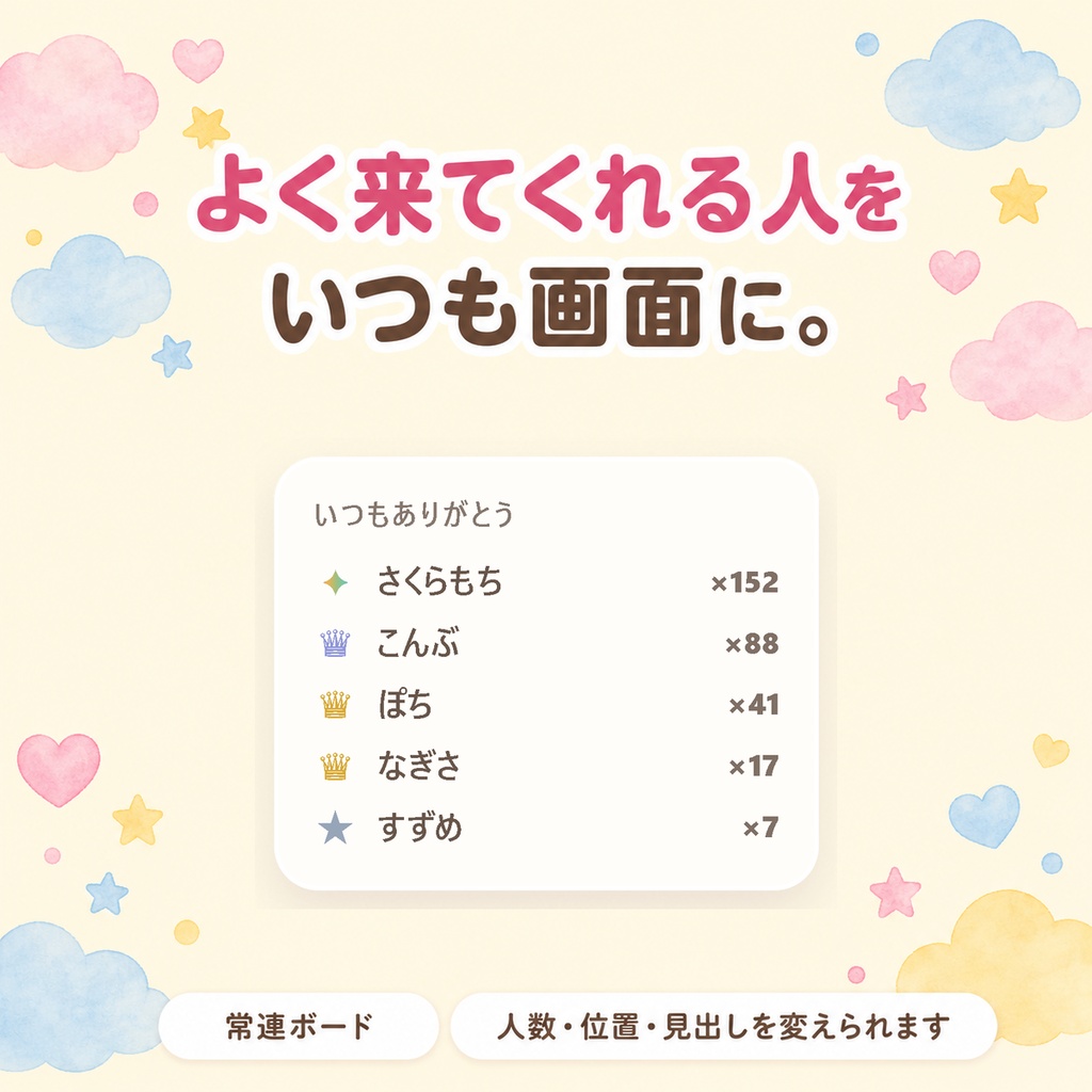 【OBSに置くだけ】コメント実績 プロ版|常連さんが育つ実績オーバーレイ(通算コメント数で5段階ランク・配信をまたいで消えない・わんコメ/Twitch対応)
