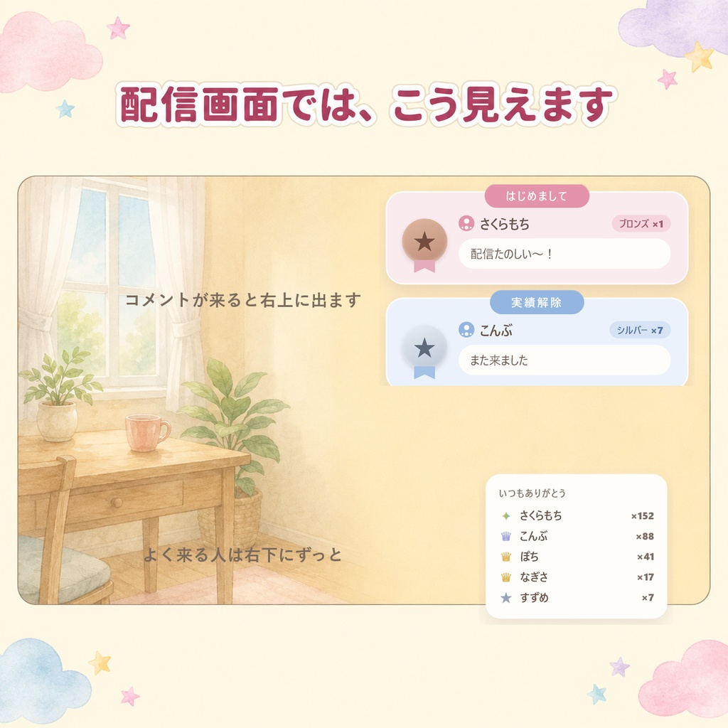 【OBSに置くだけ】コメント実績 プロ版|常連さんが育つ実績オーバーレイ(通算コメント数で5段階ランク・配信をまたいで消えない・わんコメ/Twitch対応)