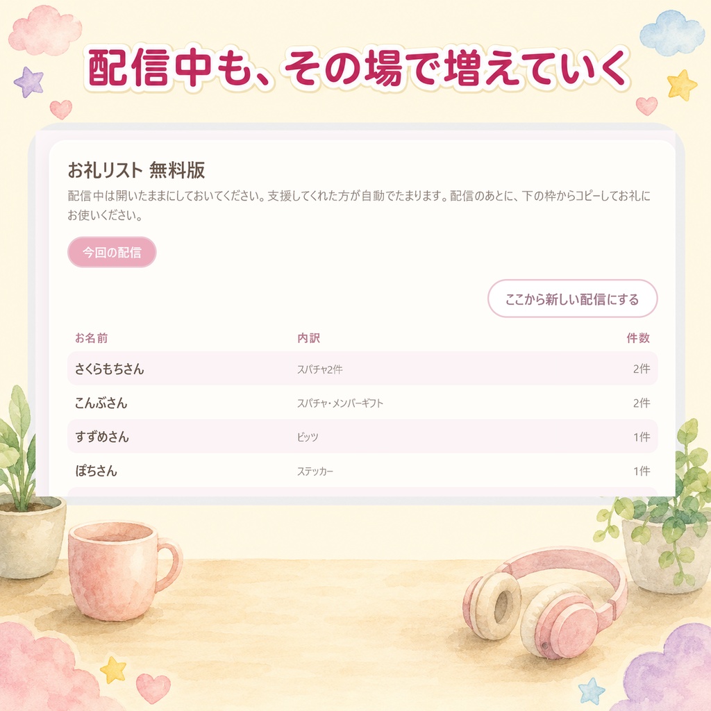 【配信者用・無料】お礼リスト|スパチャ・メンバーギフトをくれた人の名前が配信中も配信のあともひと目で分かる(贈った人と贈られた人を自動で分ける・わんコメ/Twitch対応)