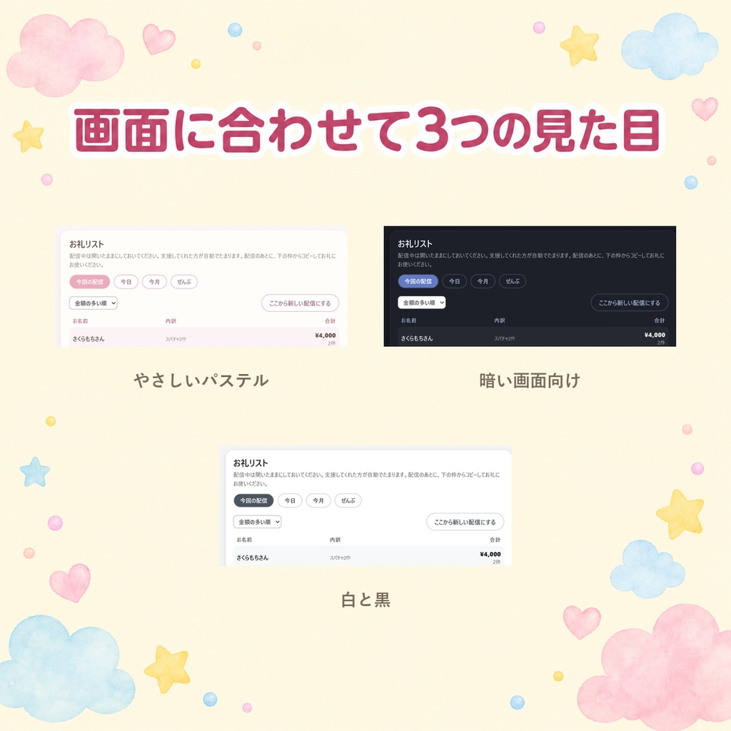 【配信者用】お礼リスト|スパチャ・メンバーギフトをくれた人の名前が配信中も配信のあとも一覧に(贈った人と贈られた人を自動で分ける・金額の合計とCSV・わんコメ/Twitch対応)