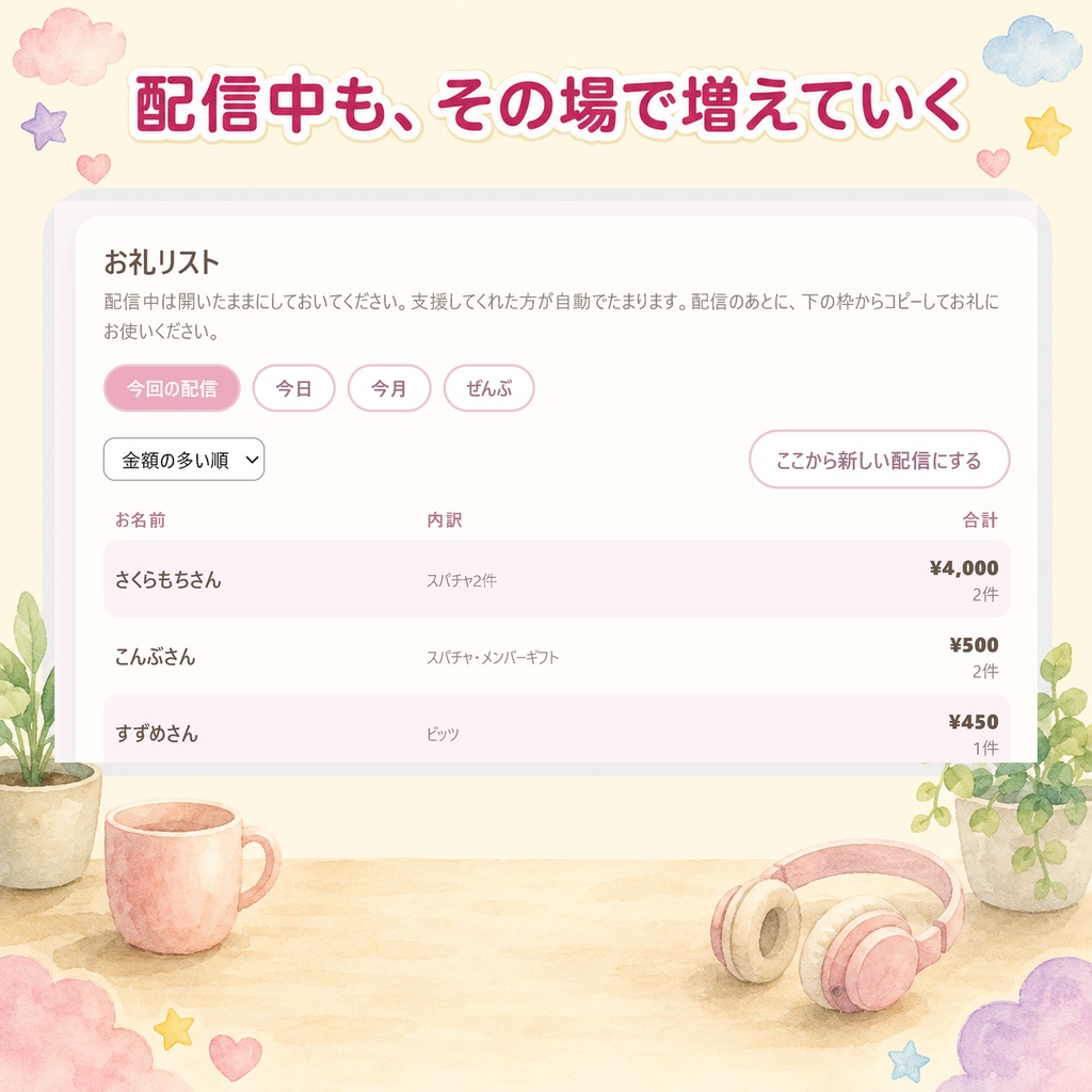 【配信者用】お礼リスト|スパチャ・メンバーギフトをくれた人の名前が配信中も配信のあとも一覧に(贈った人と贈られた人を自動で分ける・金額の合計とCSV・わんコメ/Twitch対応)