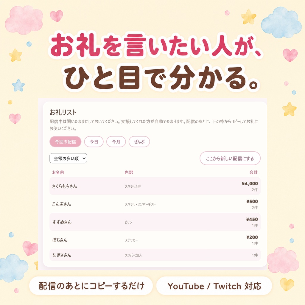 【配信者用】お礼リスト｜スパチャ・メンバーギフトをくれた人の名前が配信中も配信のあとも一覧に（贈った人と贈られた人を自動で分ける・金額の合計とCSV・わんコメ/Twitch対応）