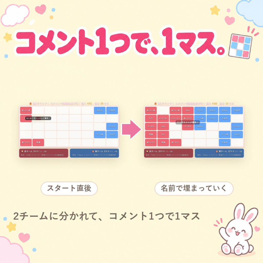 【OBSに置くだけ】コメント陣取り|視聴者が2チームでマスをとり合う参加型ゲーム for 配信(Twitch/わんコメ対応)