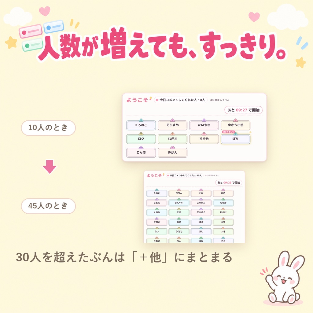 【OBSに置くだけ】コメントで名札が増える待機画面|ウェルカムボード(今日コメントした人が1人1枚ならぶ・はじめての人は光る・Twitch/わんコメ対応)