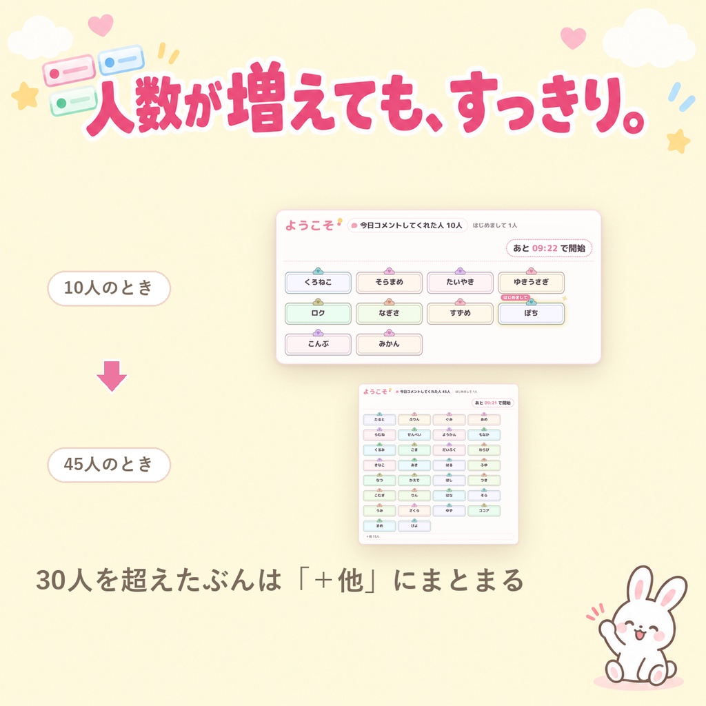 【OBSに置くだけ】コメントで名札が増える待機画面|ウェルカムボード(今日コメントした人が1人1枚ならぶ・はじめての人は光る・Twitch/わんコメ対応)