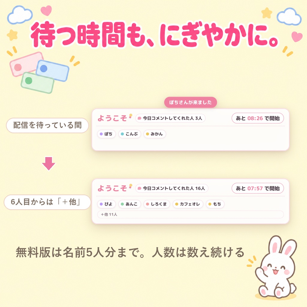 【無料・OBSに置くだけ】コメントで名札が増える待機画面 無料版|ウェルカムボード(名札5枚まで・人数は数え続ける・Twitch/わんコメ対応)