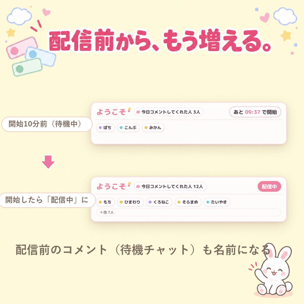 【無料・OBSに置くだけ】コメントで名札が増える待機画面 無料版|ウェルカムボード(名札5枚まで・人数は数え続ける・Twitch/わんコメ対応)