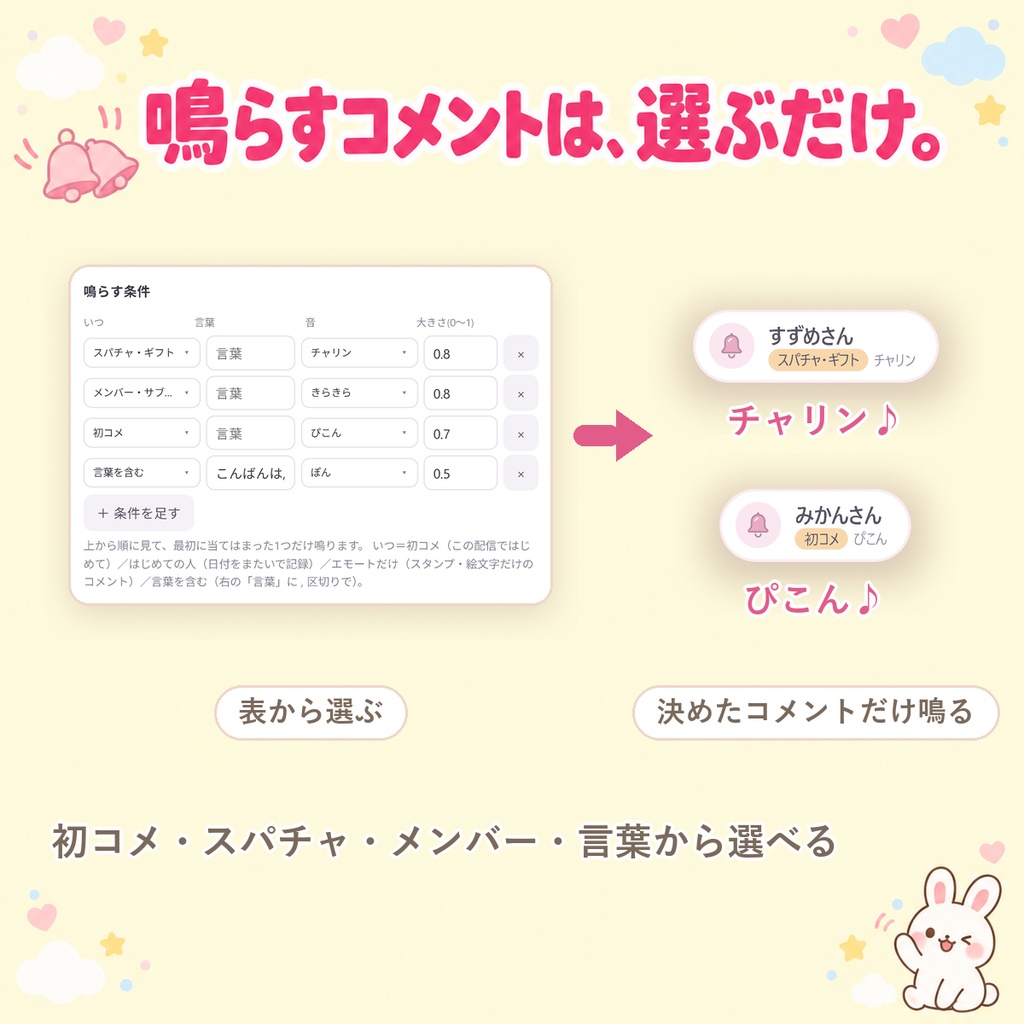 【コメント通知音】鳴ってほしいやつだけ鳴る!コメントの鈴|初コメ・スパチャだけ音でお知らせ。OBSに置くだけ・音ファイル不要(エモートだけ・メンバーも可/Twitch・わんコメ対応)