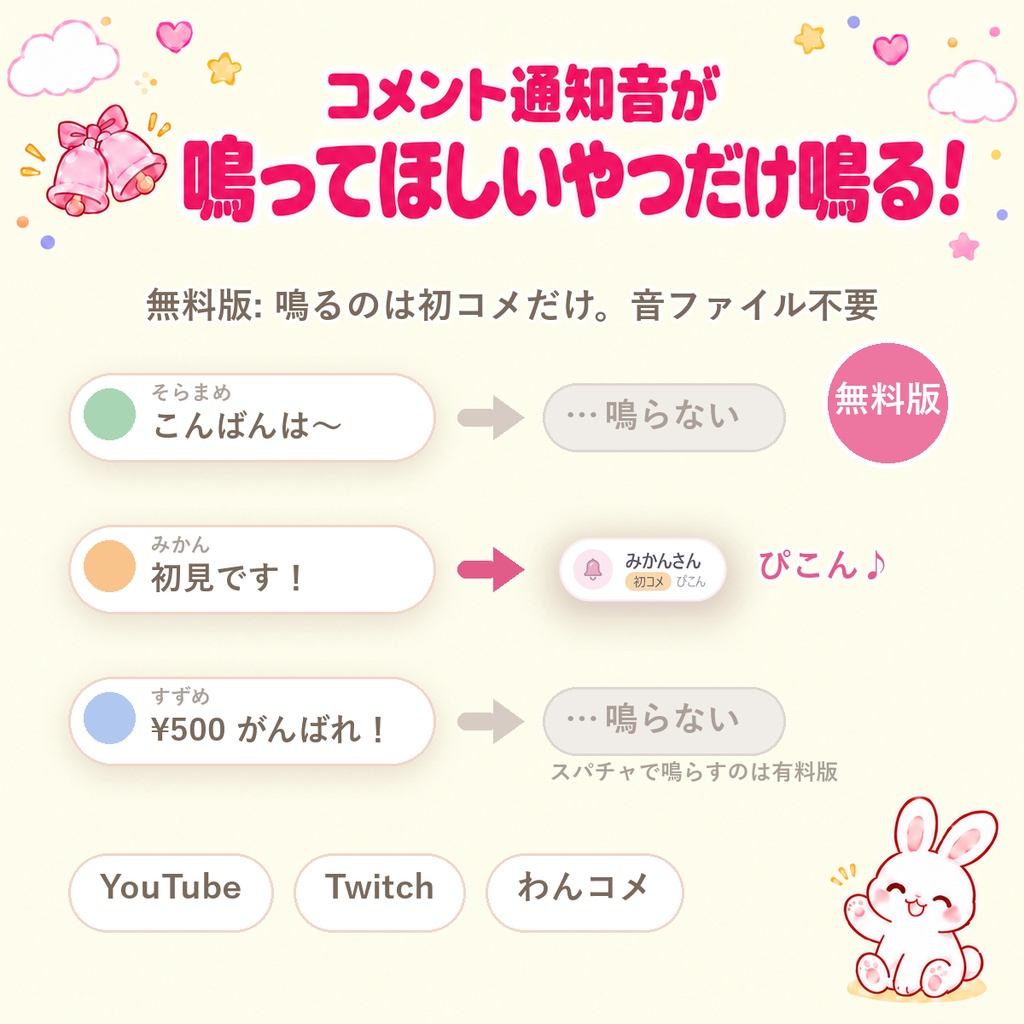 【無料・コメント通知音】鳴ってほしいやつだけ鳴る！コメントの鈴 無料版｜初コメだけ音でお知らせ。OBSに置くだけ・音ファイル不要（Twitch・わんコメ対応）