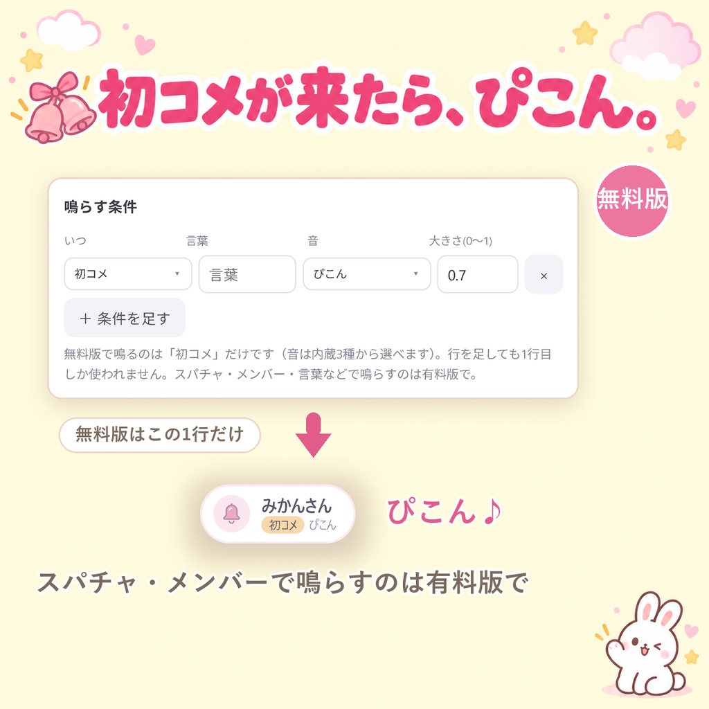 【無料・コメント通知音】鳴ってほしいやつだけ鳴る!コメントの鈴 無料版|初コメだけ音でお知らせ。OBSに置くだけ・音ファイル不要(Twitch・わんコメ対応)