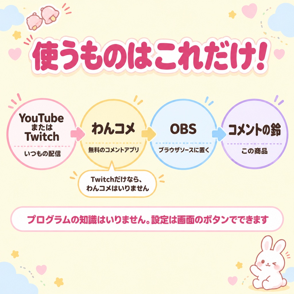 【無料・コメント通知音】鳴ってほしいやつだけ鳴る!コメントの鈴 無料版|初コメだけ音でお知らせ。OBSに置くだけ・音ファイル不要(Twitch・わんコメ対応)