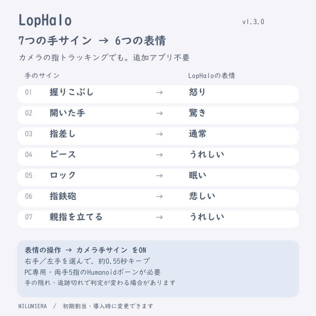 【VRChat】LopHalo(ロップヘイロー)|手のサインで表情が変わるうさ耳ヘイロー【6表情・6色】