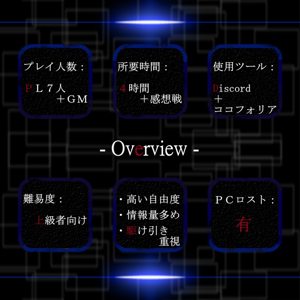 マーダーミステリー『キマイラの惨劇』