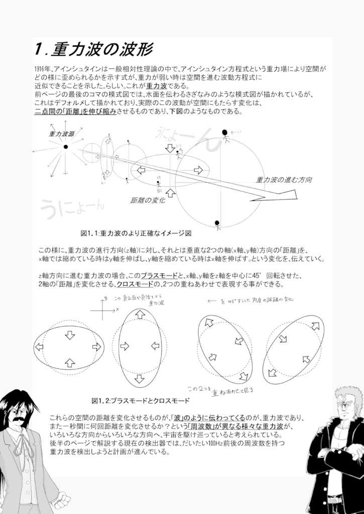 萌力波:百合により発生する特殊な波動現象の観測レポート