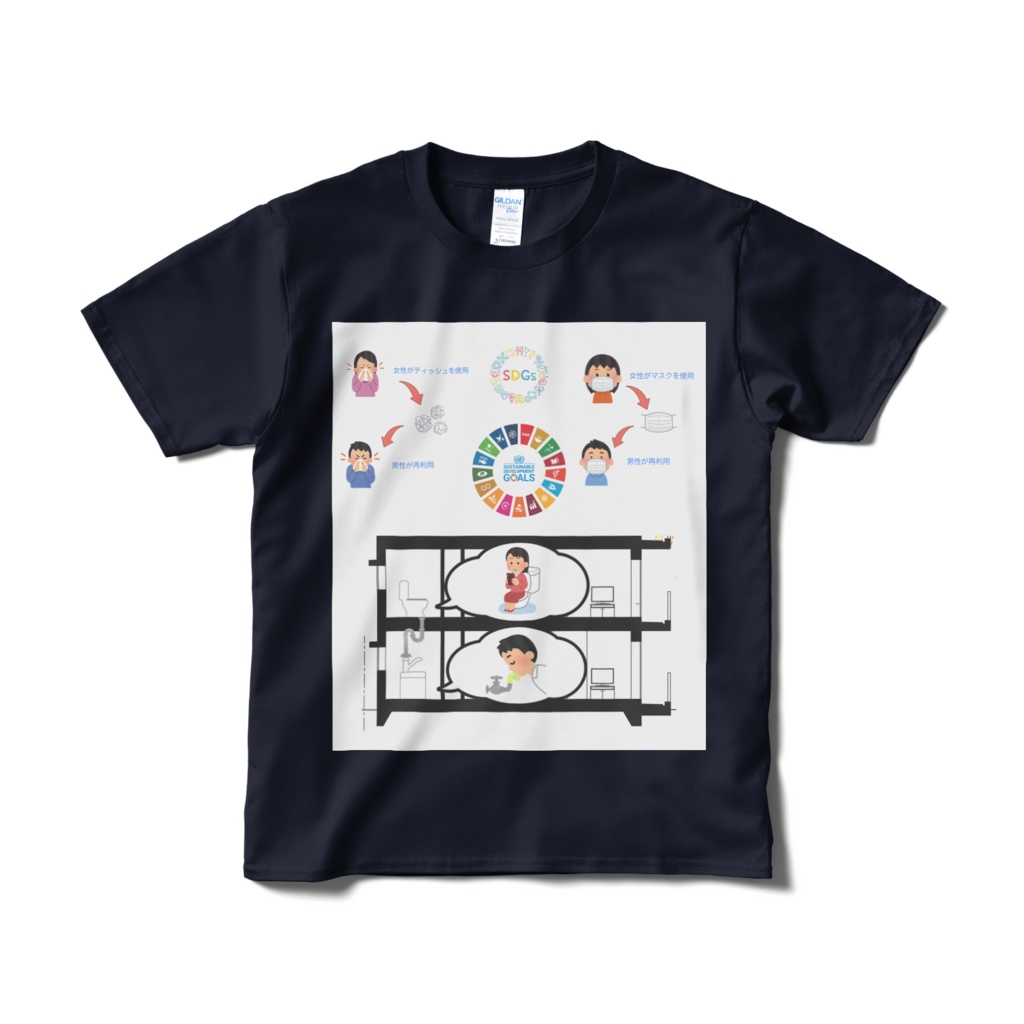 Sustainable Development Goals Best Work