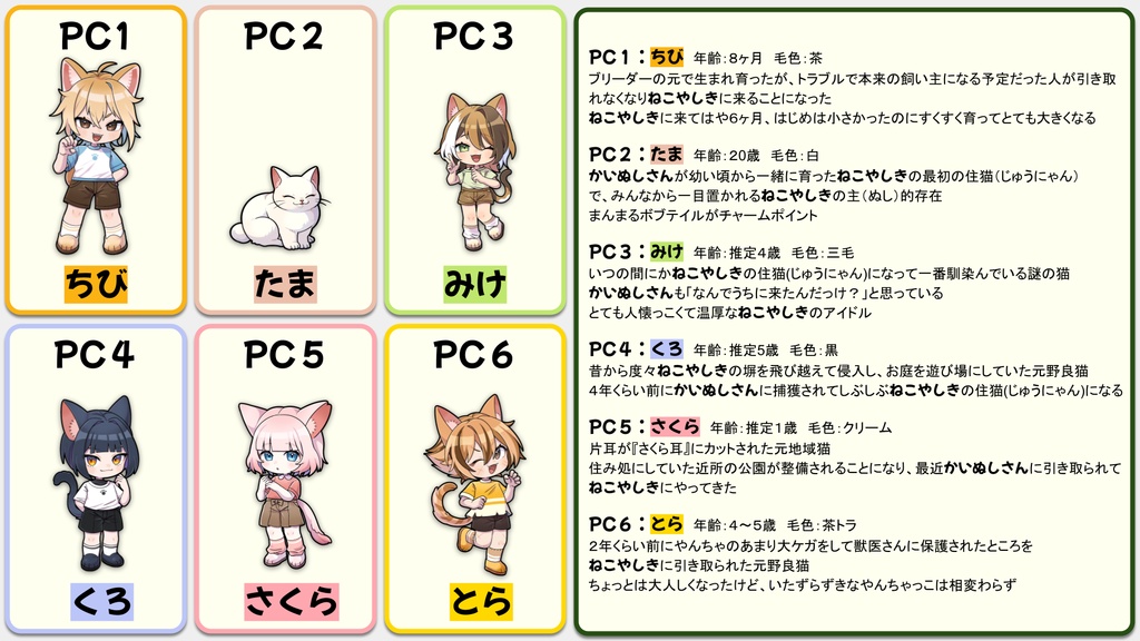 マーダーミステリー『みゃーにゃーみすてりぃ~ねこやしきのさんげき~』オンラインシナリオパッケージ