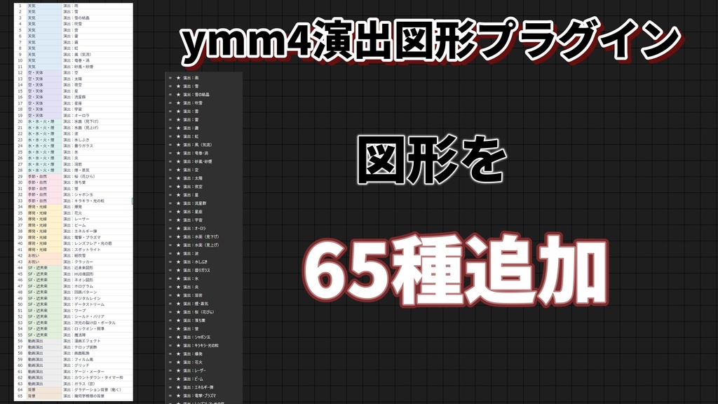 ymm4演出図形プラグインv2