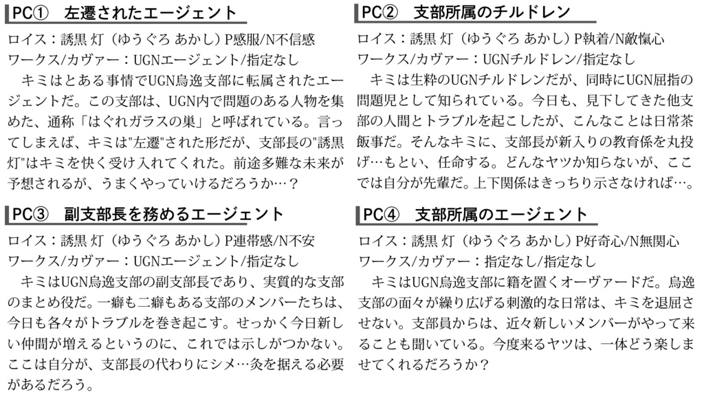 ダブルクロス The 3rd Edition「Straggling Crow」