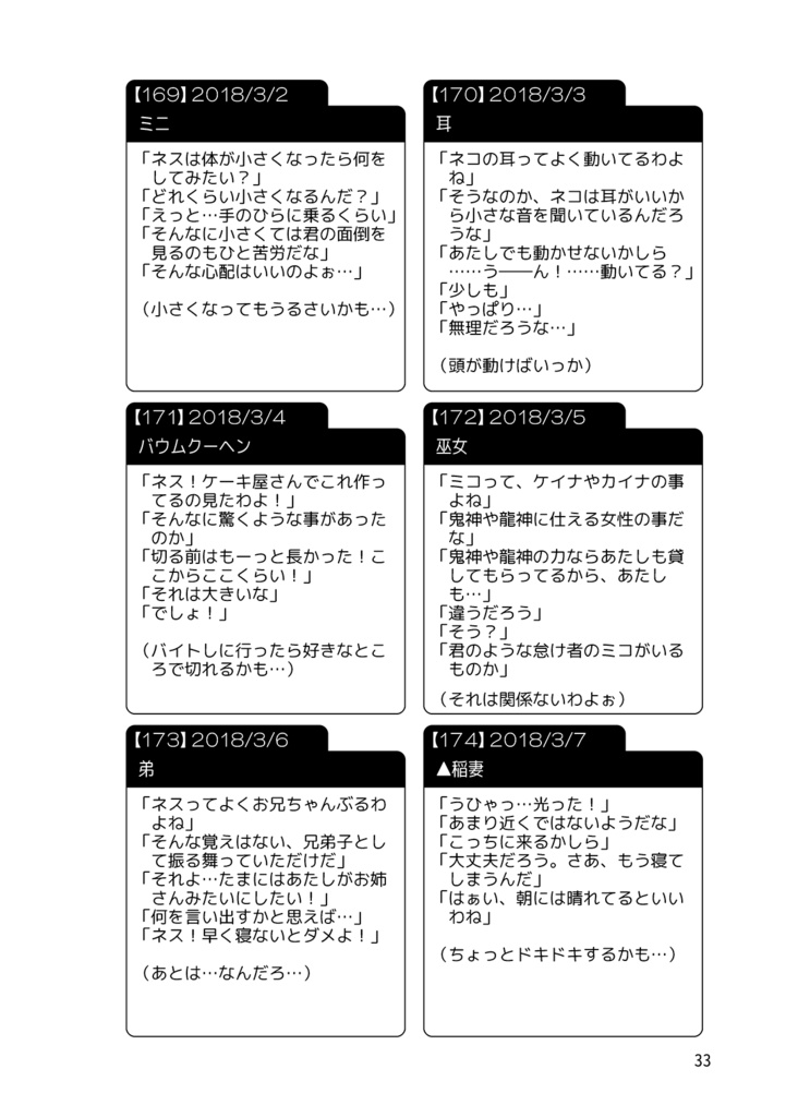 ネストリ365 その4