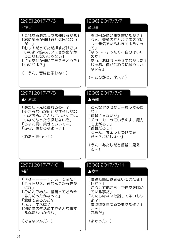 ネストリ365 その3