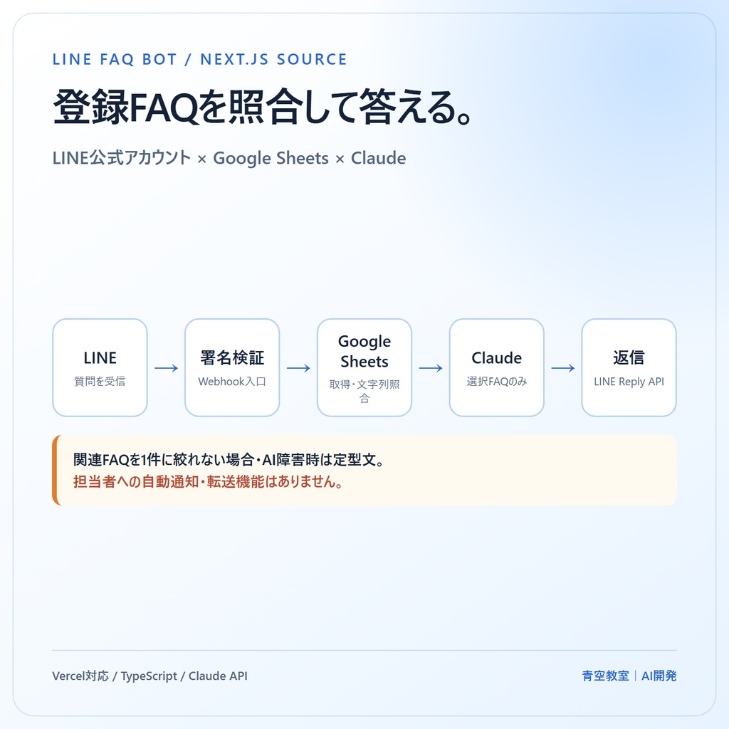 【Next.jsソースコード】LINE公式アカウント×Claude FAQ Bot｜Vercel・Google Sheets対応