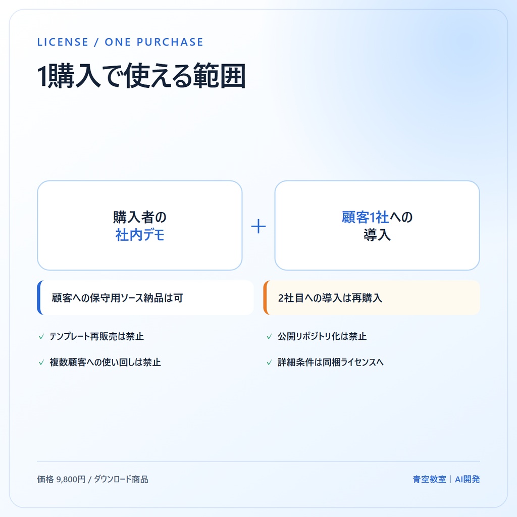 【Next.jsソースコード】LINE公式アカウント×Claude FAQ Bot|Vercel・Google Sheets対応
