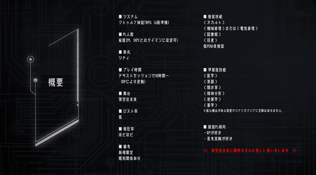 【CoC非公式シナリオ】アイ