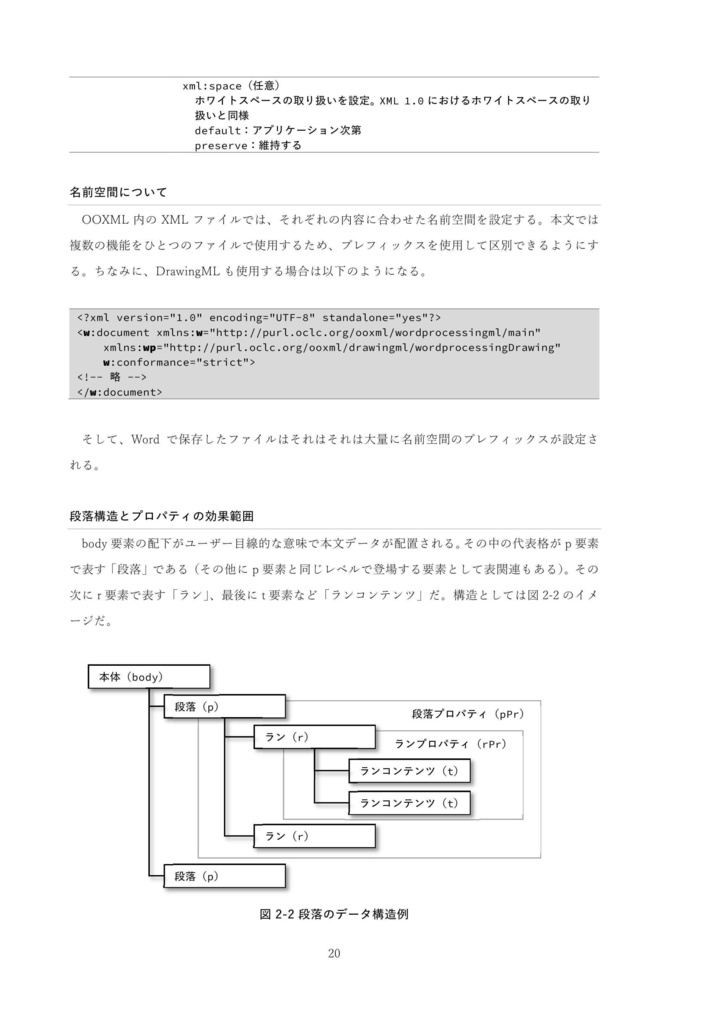 Office Open XMLの小道