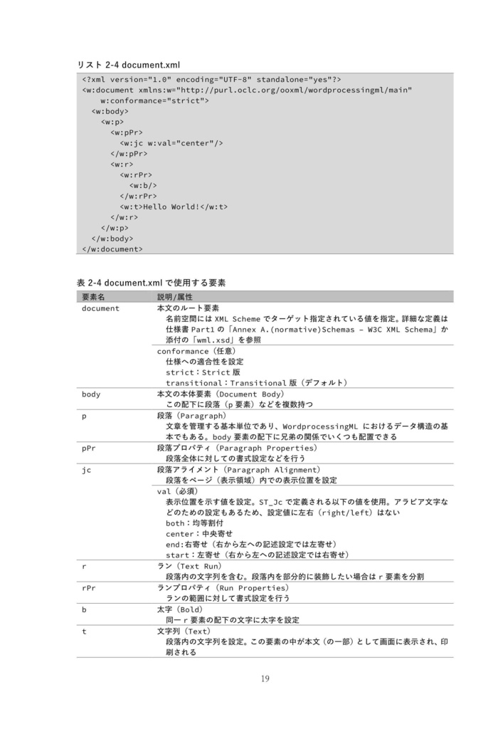 Office Open XMLの小道
