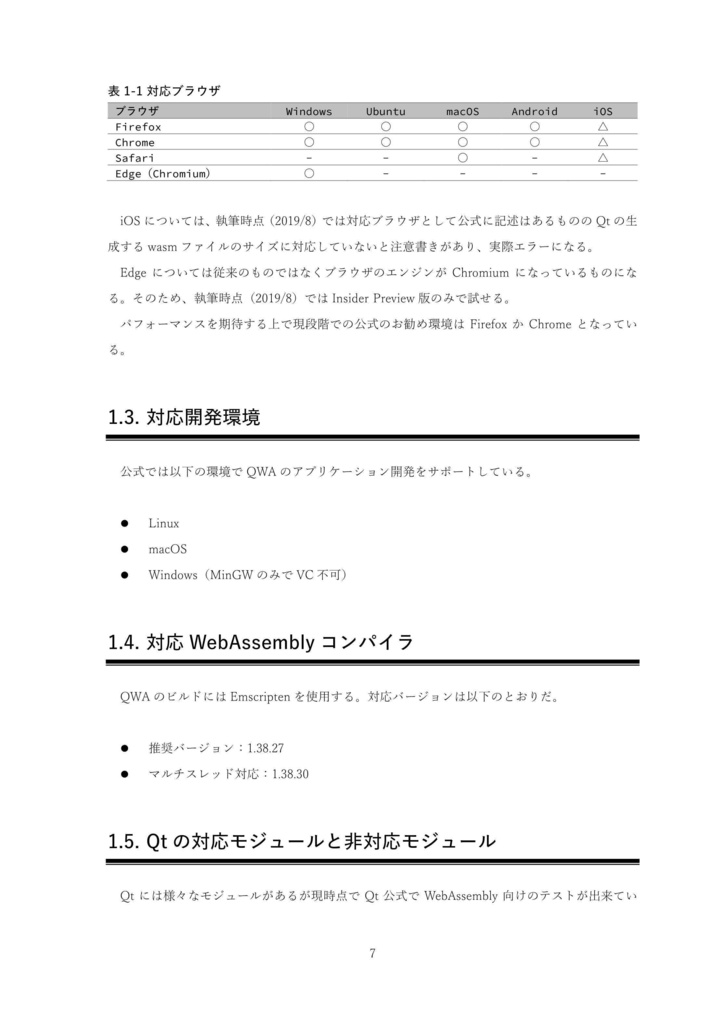 始める!Qt for WebAssembly