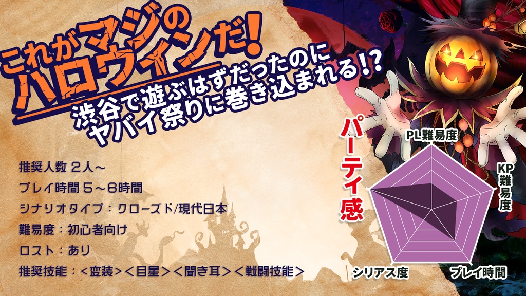 【CoCシナリオ】「ナイトメア・グラン・ギニョール」PDF版 SPLL:E198176